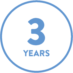 THE THREE YEAR VISIT