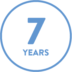 THE SEVEN YEAR VISIT