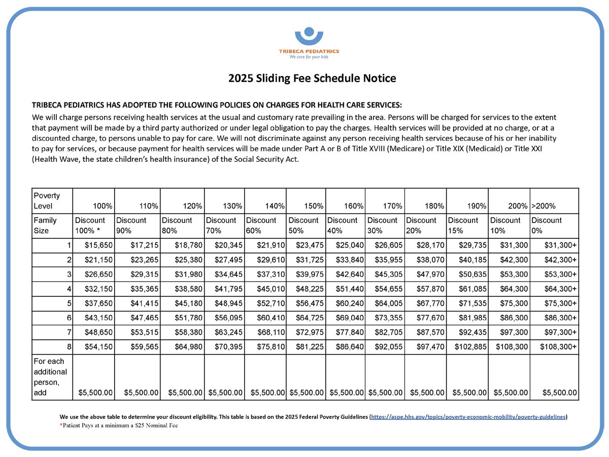 Sliding Fee Schedule 2025